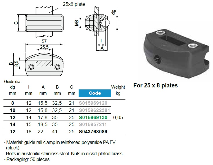 C & S - Single Clamp for Rod 12mm 1